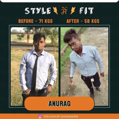 Anurag-2d